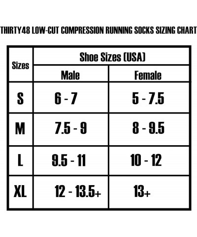 Compression Low Cut Running Socks for Men and Women | 15-20mmHg Compression Large [3 Pairs] Green/Gray $9.81 Activewear