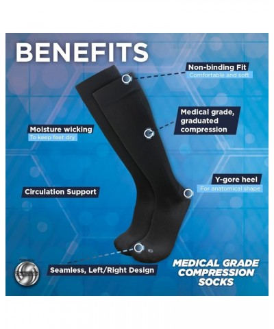 Medical Grade Compression Socks for Men & Women 15-20 mmHg for circulation support, achy legs, leg fatigue and travel Small T...